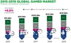 家园币：未来数字生活的新引擎，探索虚拟币背