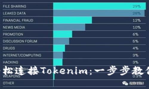 如何通过电脑轻松连接Tokenim：一步步教你实现智能投放！