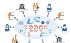 探索虚拟币钱包授权：保护你的资产安全，畅享