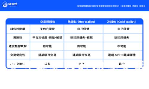 Tokenim是一家专注于区块链和数字资产领域的公司，虽然有些团队成员或服务可能与中国市场有联系，但它并不代表整个中国。这个项目的具体背景可能会因时间或发展变化而有所不同。如果你想了解更多关于Tokenim的具体信息，比如它的起源、发展历程或在市场中的定位，建议查看其官方网站或相关的行业报告。