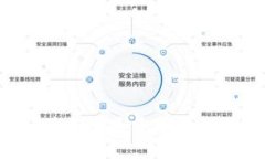 探索Tokenim：为何它是您理想的加密货币选择？