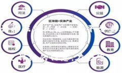 移出资产列表的操作可以根据具体的平台或钱包