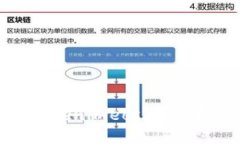 怎样快速赎回Tokenimeos？完整指南与实用技巧