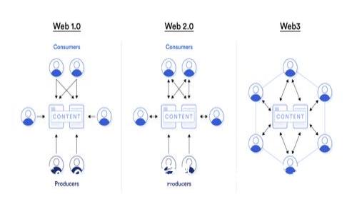 区块链Tokenim：为何它是未来数字资产的新宠？