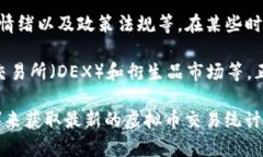 虚拟币交易的数量随着加密货币市场的发展而不