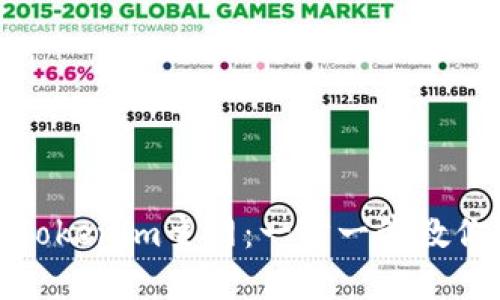 如何轻松切换Tokenim主网：一步一步教你实现无缝连接