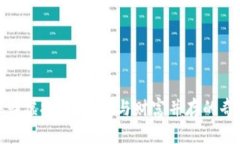 探秘海鲜虚拟币：美味与财富并存的奇妙之旅