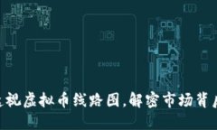 STI币的未来：透视虚拟币线路图，解密市场背后