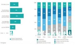 Tokenim无法接收USDT转账？如何解决这个常见问题
