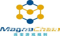 如何将USDT提到Tokenim钱包？掌握这些技巧，轻松完
