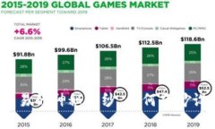 揭开虚拟币交易的神秘面纱：如何巧妙设置反手