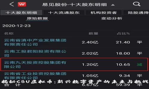 揭秘CBU虚拟币：新兴数字资产的未来与挑战