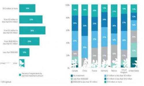 Tokenim：一款与OK钱包并肩的数字资产管理工具