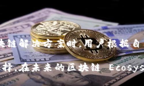 瑞波币（XRP）和Tokenim是两个不同的概念，涉及到区块链和加密货币的不同方面。关于瑞波币能否提到Tokenim，主要取决于您对这两个项目的具体理解和应用场景。

### 瑞波币概述

什么是瑞波币（XRP）
瑞波币是一种数字资产，旨在实现快速、低成本的国际货币转移。它是瑞波网络的一部分，这一网络为金融机构提供了实时的跨境支付解决方案。瑞波币通过其独特的共识算法，实现了高效的交易确认，从而显著减少资金转移所需的时间和成本。

瑞波币的特点
1. **高速交易：** 瑞波币能够在3至5秒内完成交易相较于传统银行系统而言，明显提高了交易速度。
2. **低交易费用：** 交易过程中的费用极低，稳定的成本使它在金融交易中非常具有吸引力。
3. **去中心化和安全性：** 瑞波网络通过多节点的分布式系统保障交易的安全性，增强了去中心化特征。

### Tokenim概述

什么是Tokenim
Tokenim是一个基于区块链技术的数字资产交易平台，通常专注于代币（Token）的创建、管理和交易。这类平台通常支持开发者和企业发行自己的代币，提供更广泛的用途和商业模式。

Tokenim的特点
1. **灵活性：** Tokenim允许用户根据自身需求创建和调整代币的特性，适应不同的市场需求。
2. **市场导向：** 平台提供多种交易对，用户可以方便地进行交易和兑换，获得更好的流动性。
3. **用户友好：** 后台界面设计直观，即使没有技术背景的用户也可轻松操作。

### 瑞波币与Tokenim的关系

瑞波币与Tokenim的联动可能性
尽管瑞波币与Tokenim本质上各自独立，但在某些应用场景中，它们可能会有互补的作用。例如，在Tokenim平台上，用户可能使用瑞波币进行代币的购买或交易，从而实现资产的流转。

应用实例
在一些特定的领域，例如跨境电商或自由职业市场，用户可以利用瑞波币的快速转账能力在Tokenim上进行交易。这种整合不仅能提高支付效率，还能降低交易成本，促进全球化交易的便利性。

### 两者的前景

瑞波币的前景
作为一种支付解决方案的瑞波币，未来的发展趋势仍然被看好，尤其是如果能够与更多金融机构建立合作关系，将极大地点燃其市场需求。

Tokenim的前景
Tokenim作为一个交易平台，其未来还需看其能否有效吸引开发者和用户的参与。随着区块链技术不断发展，Tokenim若能够持续创新，将在市场中占有一席之地。

### 结论

总结
综上所述，瑞波币和Tokenim虽然各自独立，但二者在运作和应用上可以创造出协同效应。在选择合适的区块链解决方案时，用户根据自己的需求将二者结合起来考虑，或可获得更加优质的体验。

总结来说，虽然瑞波币不能直接提到Tokenim，但它们之间的潜在关系和协作可能为用户带来新的机遇与选择。在未来的区块链 Ecosystem中，灵活运用这些工具，能够更好地满足不断变化的市场需求。