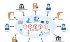 如何轻松兑换Tokenim为以太坊？揭秘背后的简单步