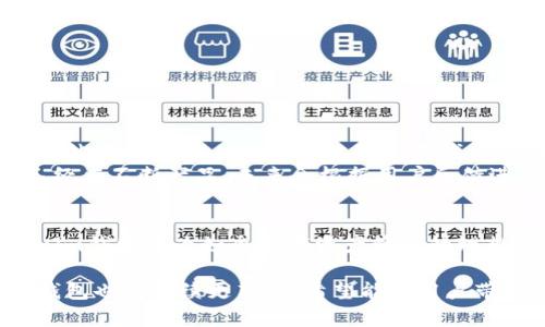   解锁数字资产的未来：Tokenim最新版钱包下载全攻略 / 
 guanjianci Tokenim, 钱包下载, 数字资产, 加密货币 /guanjianci 

什么是Tokenim钱包？
在快速发展的数字货币时代，安全和便利是每一个投资者最为关心的问题。Tokenim钱包作为一款全新的数字资产管理工具，致力于为用户提供一个安全、易用的平台。无论你是加密货币的新手，还是老练的投资者，Tokenim钱包都能为你的数字资产提供全面的支持。

Tokenim最新版钱包的亮点
Tokenim最新版钱包不仅仅是一款普通的钱包应用。在其设计上，开发团队注重用户体验，确保每一次交易都能流畅无阻。更新后的界面简洁直观，所有功能一目了然，让人一看便能上手。此外，Tokenim还加入了多种安全机制，包括指纹识别和双重身份验证，确保你的资产安全得以保障。

如何下载Tokenim最新版钱包？
对于新用户来说，下载并安装Tokenim钱包非常简单。以下是详细步骤：
ol
    li访问Tokenim官方网站，找到下载链接。/li
    li选择适合你设备的版本（iOS或Android）。/li
    li按照页面指示完成下载并安装。/li
    li安装完成后，打开应用程序，进行注册或登录。/li
/ol
顺利完成以上步骤后，你就可以开始管理你的数字资产啦！

Tokenim钱包的功能介绍
Tokenim最新版钱包除了基本的转账和收款功能之外，还提供了一系列强大的功能，极大地提升了用户的使用体验：
ul
    listrong多币种支持：/strongTokenim钱包支持多种加密货币，用户可以选择自己熟悉的币种进行交易。/li
    listrong实时市场数据：/strong钱包内置了实时的市场数据查询功能，让用户随时掌握市场动向。/li
    listrong安全备份：/strong支持将私钥进行安全备份，防止资产丢失。/li
    listrong社区互动：/strongTokenim内置社区功能，让用户可以与其他投资者讨论策略、交流经验。/li
/ul

使用Tokenim钱包的安全性
在数字货币投资的世界中，安全性无疑是最重要的。Tokenim钱包采取了多项安全措施来保护用户资产，包括：
ul
    listrong数据加密：/strong所有的用户数据和交易信息均进行加密，防止信息泄露。/li
    listrong冷钱包技术：/strong大部分资金存放在冷钱包中，降低被攻击的风险。/li
    listrong实时监控：/strongTokenim会对异常活动进行实时监控，并及时通知用户。/li
/ul
这些安全机制大大提高了用户的安全感，减少了不必要的风险。

用户反馈与评价
自从Tokenim钱包推出以来，得到了不少用户的积极反馈。许多用户表示，钱包的使用体验非常顺畅，功能设置也相当人性化。在他们看来，Tokenim不仅是一款钱包，同时也是一种可靠的投资伙伴。
当然，也有用户提出了一些建议。比如，有用户希望增加更多的分析工具，帮助他们更好地做出投资决策。开发团队表示，他们已经在不断产品，未来会根据用户反馈进行相应的调整和更新。

总结：Tokenim钱包值得一试
无论是对于新手，还是老手，Tokenim钱包都展示出了其独特的价值。在操作简单、功能强大以及安全性高的全面加持下，Tokenim钱包成为如今数字资产管理的理想选择。如果你还在寻找一款可以信赖的钱包，不妨试试Tokenim。下载并体验最新版，让你的数字资产管理变得更加轻松愉快！

总之，Tokenim钱包以其便捷的操作界面和强大的安全功能赢得了广大用户的信任。随着数字资产市场的不断发展，Tokenim钱包也将持续更新与，希望能为用户带来更好的使用体验。