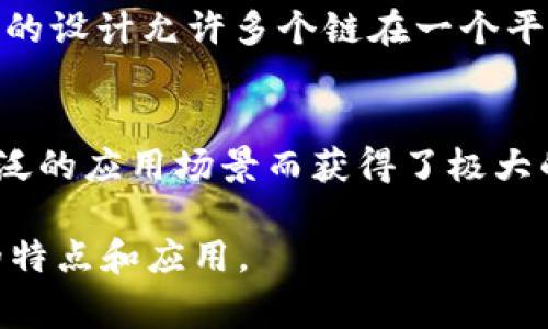 以下是一些常见的虚拟货币的介绍，包含它们的基本信息和特点。

### 1. Bitcoin (BTC)
Bitcoin 是由中本聪（Satoshi Nakamoto）在2009年创建的第一种去中心化的数字货币。它采用区块链技术，允许用户进行点对点的交易，保障了交易的安全性和匿名性。

### 2. Ethereum (ETH)
Ethereum 是一个开源的区块链平台，允许开发者构建分布式应用程序（DApps）。其发行的数字货币为以太坊（Ether），它不仅可以用于交易，还可用于支付智能合约执行费用。

### 3. Binance Coin (BNB)
Binance Coin 是由全球最大的加密货币交易所之一Binance发行的代币。用户可使用BNB支付交易手续费，享有折扣。此外，BNB也可以在Binance智能链上用于各种用途。

### 4. Cardano (ADA)
Cardano 是一种采用科学哲学和以研究为基础的区块链平台，其代币为ADA。Cardano 旨在提供更安全和可扩展的区块链解决方案，支持智能合约和DApps开发。

### 5. Solana (SOL)
Solana 是一个高性能的区块链平台，以快速且低费用的交易闻名。它能够处理每秒数千笔交易，适合 DeFi 和 NFT 应用的构建。

### 6. Ripple (XRP)
Ripple 是一种专注于跨境支付的数字货币，其目标是提高传统金融系统的效率。与比特币不同，Ripple并非完全去中心化，它依赖于银行和金融机构的合作。

### 7. Litecoin (LTC)
Litecoin 于2011年推出，旨在成为比特币的