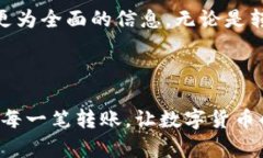   如何避免使用Tokenim转账时的误区，保障您的资