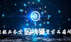 Tokenim 在中文中可以翻译为“代币管理”或“代币