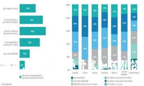 在数字时代的浪潮中，重庆虚拟币开发如何引领未来金融的潮流？