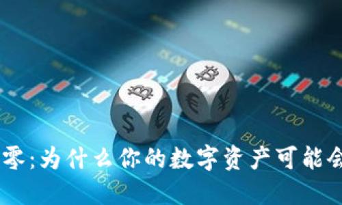 Tokenim清零：为什么你的数字资产可能会瞬间蒸发？