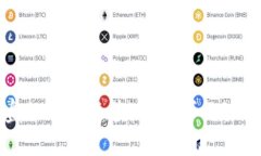 揭开虚拟币砸盘的神秘面纱：你不可不知的交易