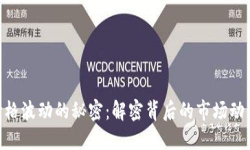 ETM虚拟币价格波动的秘密：解密背后的市场动态与投资机会