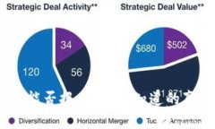 玩虚拟币被骗，能否报案？你该知道的真相和应