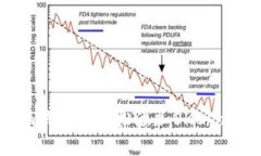 如何在Tokenim钱包中轻松添加OKChain？超实用指南！