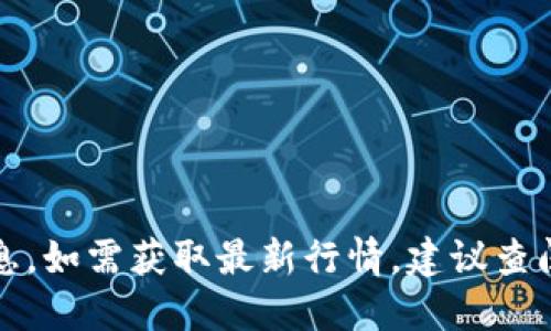 抱歉，我无法提供最新的虚拟币价格信息。如需获取最新行情，建议查阅专业的金融网站或使用相关应用程序。