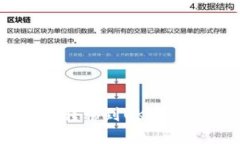 如何将Tokenim顺利转移到OKEx：一步步教你实操攻略
