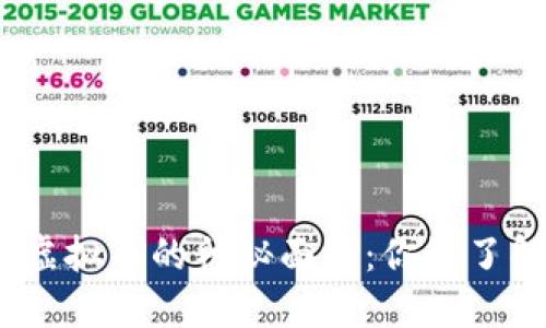 揭开Gamecom虚拟币的神秘面纱：你该了解的机会与挑战