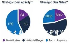 美国为什么积极支持虚拟币？揭开背后的真相与