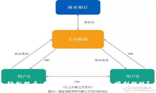 轻松提币：如何从Tokenim钱包顺利提现？
