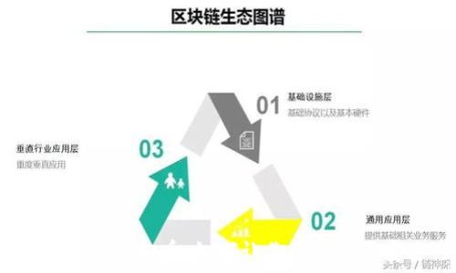  
揭秘电子钱包与虚拟币：如何让你的资产更安全、更便捷