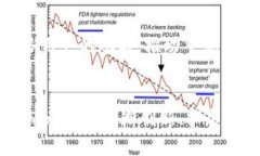   在数字时代，Tokenimox如何引领区块链技术的未来