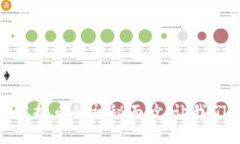 揭开BBIN虚拟币的神秘面纱：让我们一探究竟！