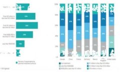   探秘虚拟币：如何在数字世界中掌握财富与未来