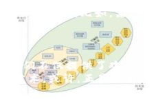 虚拟币拉高出货的搞笑视频：当投资变成了一场