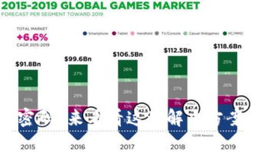 忘记 TokenIM 钱包密码？来看看这些解决方案，重拾你的数字资产！