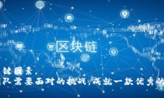 baioti如何打造一款引人入胜的虚拟币钱包APP？轻