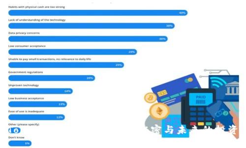 探秘Tokenim：比特币背后的秘密与未来的投资机会