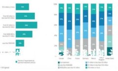 如何设置TokenIM的位数？简单实现步骤详解，让您