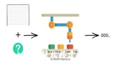 如何配置TokenIM：轻松搭建即时通讯应用的秘笈