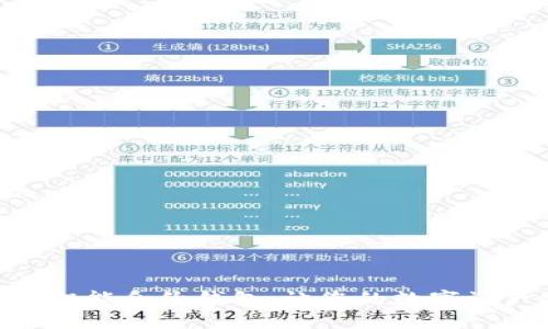 探索Tokenim智能合约钱包：让您的数字资产安全又轻松