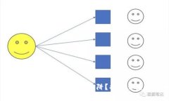 如何在虚拟货币投资中避免“拉人”陷阱？揭秘