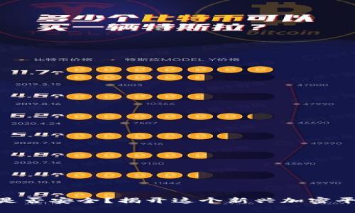 Tokenim是否安全？揭开这个新兴加密平台的真相