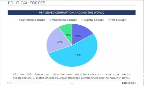 Tokenim钱包：内地与海外版的区别，你知道多少？