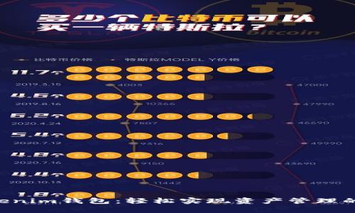 EOS转到Tokenim钱包：轻松实现资产管理的数字新体验