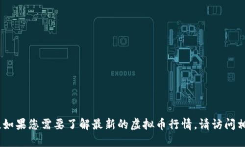 很抱歉，我无法直接为您提供实时的虚拟币行情。如果您需要了解最新的虚拟币行情，请访问相关的金融网站或使用专业的数字货币交易平台。